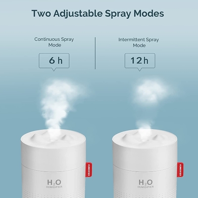 Υπερηχητικός φορητός μίνι υγραντής 500ml